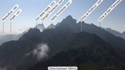 vista da cima Camosci